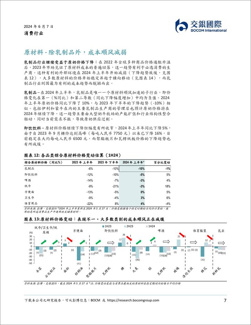 《消费行业2024下半年展望：消费有望持续复苏，以配对交易来超配赢家-240607-交银国际-23页》 - 第7页预览图