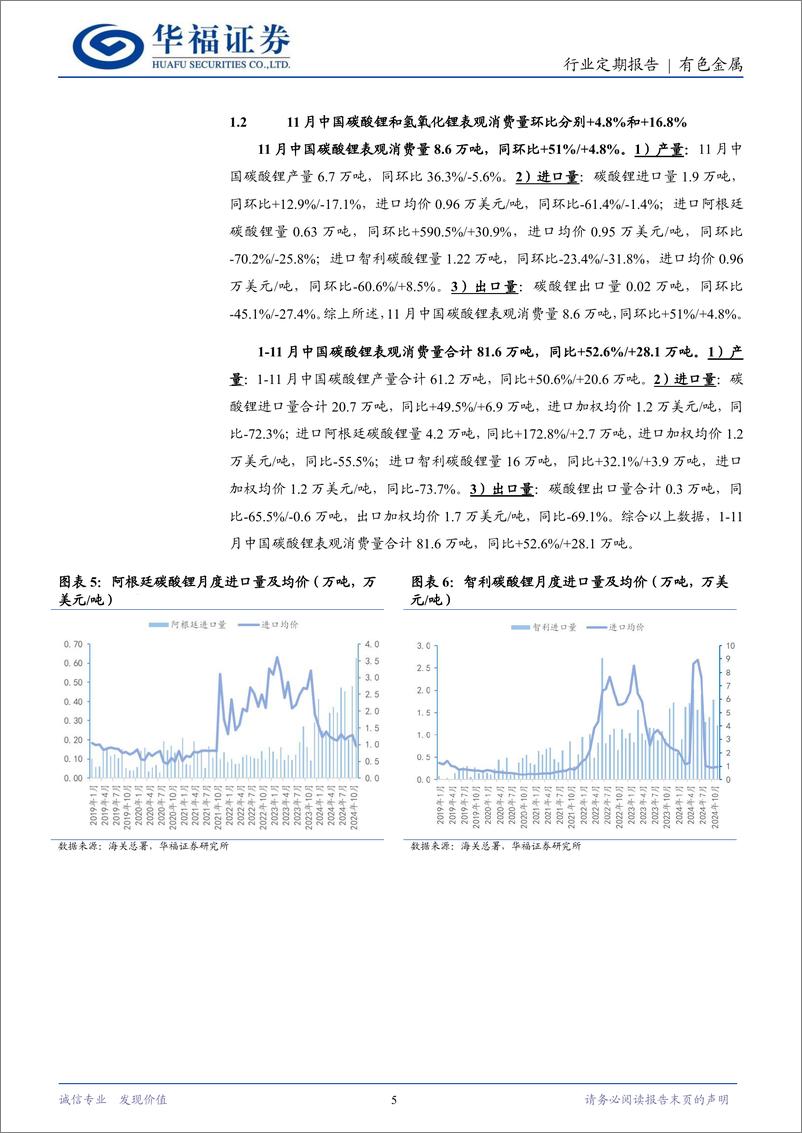 《有色金属行业锂产业链月度追踪：11月终端需求超预期锂价短期修复，12月需求支撑库存连续微增-华福证券-241231-18页》 - 第5页预览图