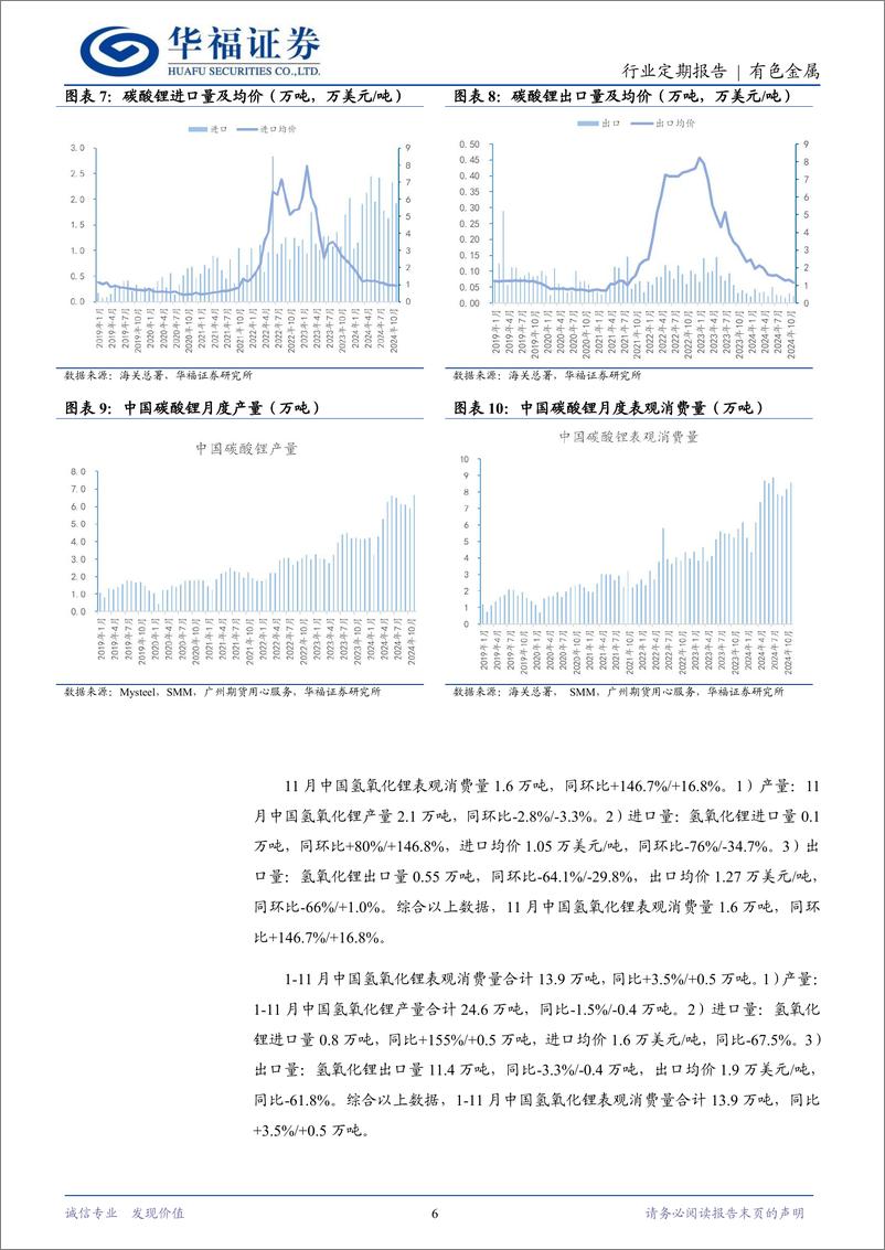 《有色金属行业锂产业链月度追踪：11月终端需求超预期锂价短期修复，12月需求支撑库存连续微增-华福证券-241231-18页》 - 第6页预览图