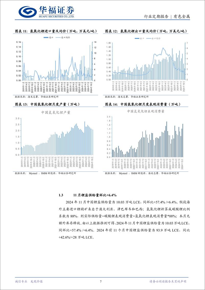 《有色金属行业锂产业链月度追踪：11月终端需求超预期锂价短期修复，12月需求支撑库存连续微增-华福证券-241231-18页》 - 第7页预览图