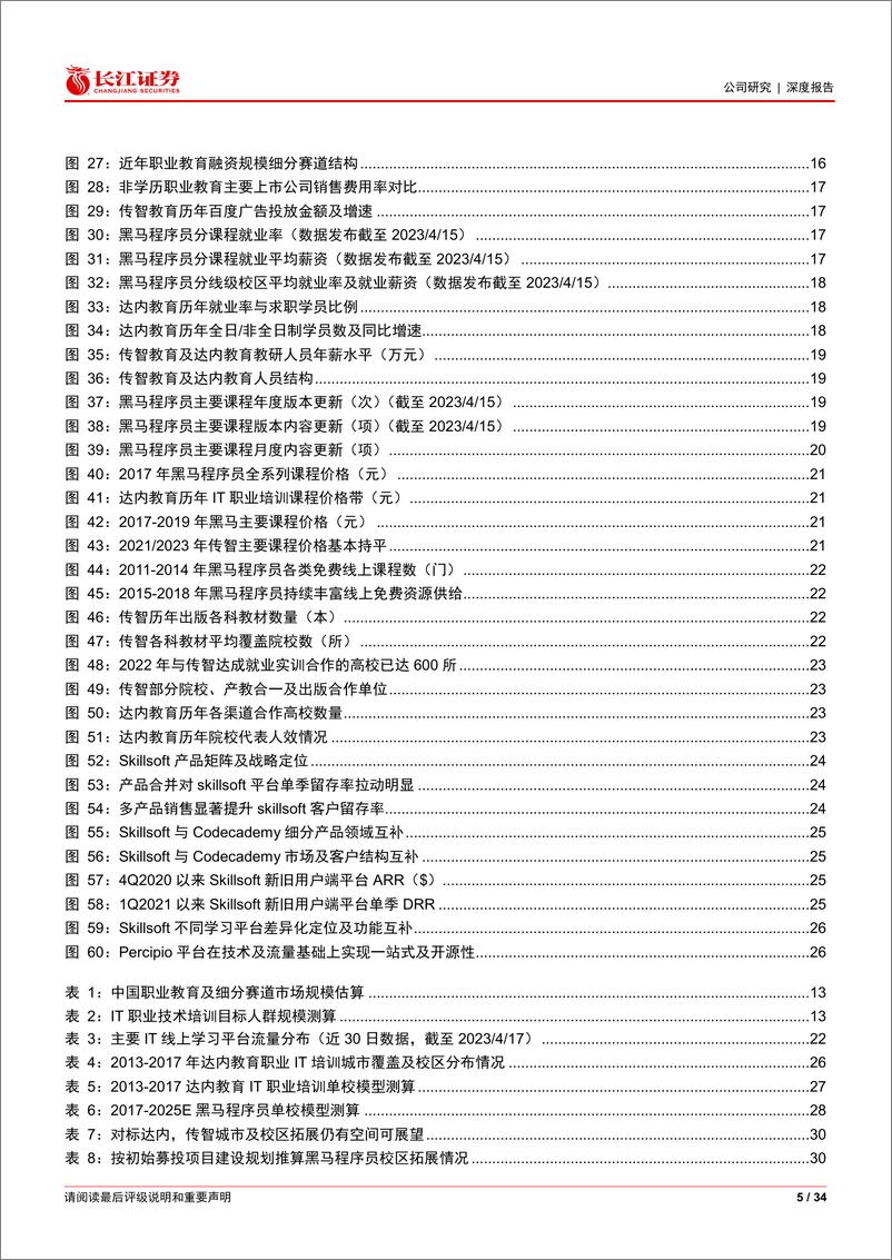 《长江证券-传智教育(003032)好风凭借力，跬步至千里-230530》 - 第5页预览图