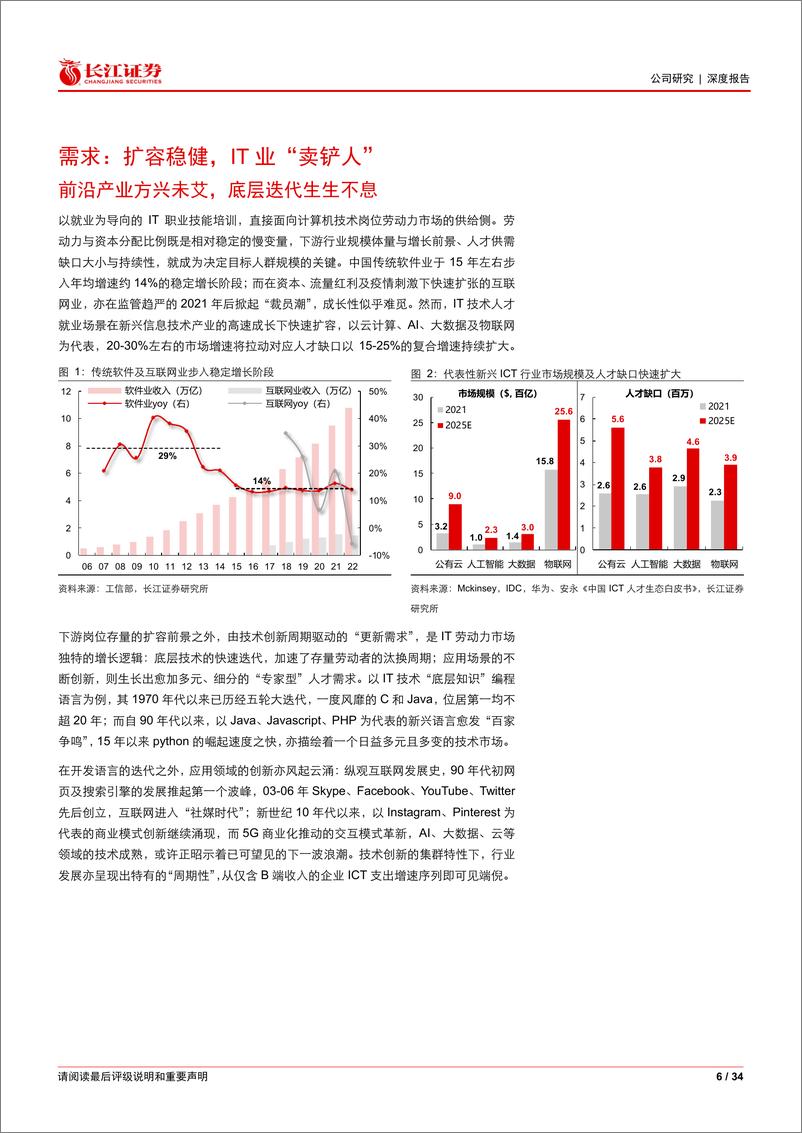 《长江证券-传智教育(003032)好风凭借力，跬步至千里-230530》 - 第6页预览图