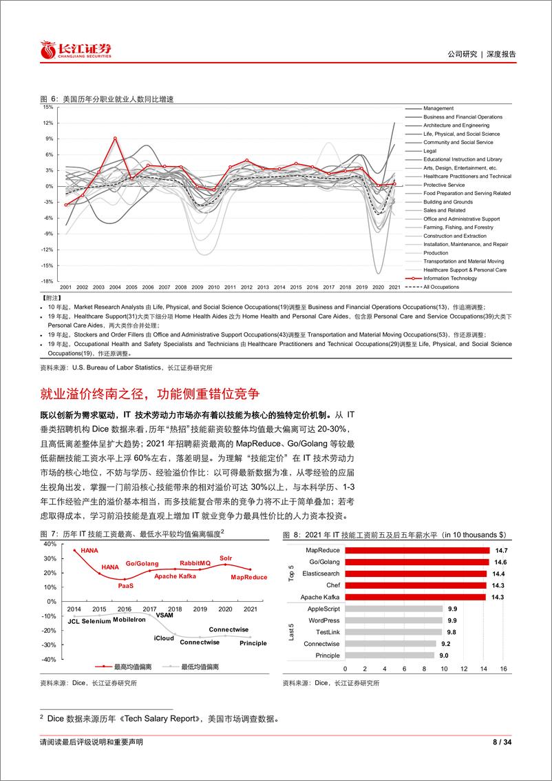 《长江证券-传智教育(003032)好风凭借力，跬步至千里-230530》 - 第8页预览图