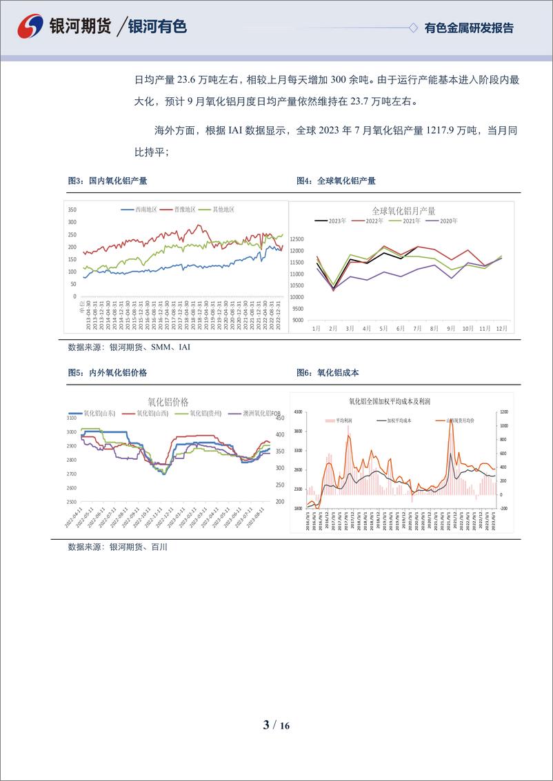 《铝09月报：低库存高需求，产业主导的上行-20230830-银河期货-16页》 - 第4页预览图