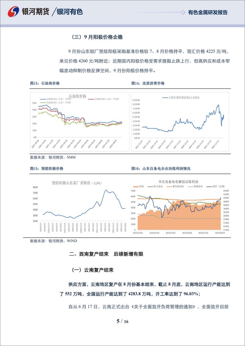 《铝09月报：低库存高需求，产业主导的上行-20230830-银河期货-16页》 - 第6页预览图