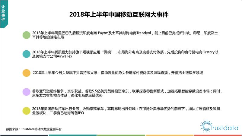 《2018年上半年中国移动互联网行业发展分析报告》 - 第4页预览图