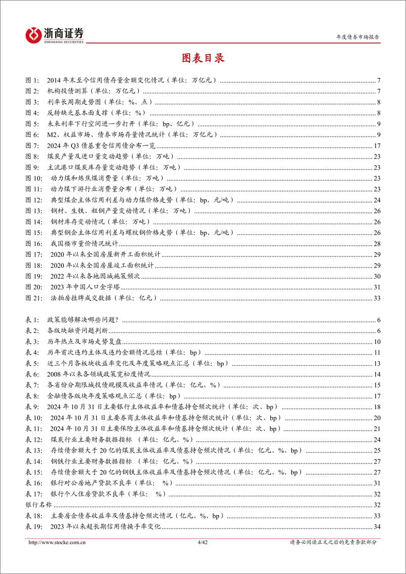 《信用债2025年年度策略报告：物换星移，宠辱不惊-241120-浙商证券-42页》 - 第4页预览图