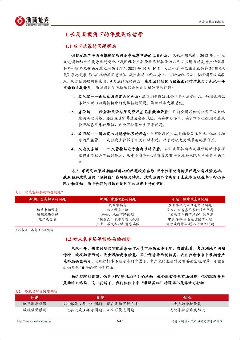 《信用债2025年年度策略报告：物换星移，宠辱不惊-241120-浙商证券-42页》 - 第6页预览图