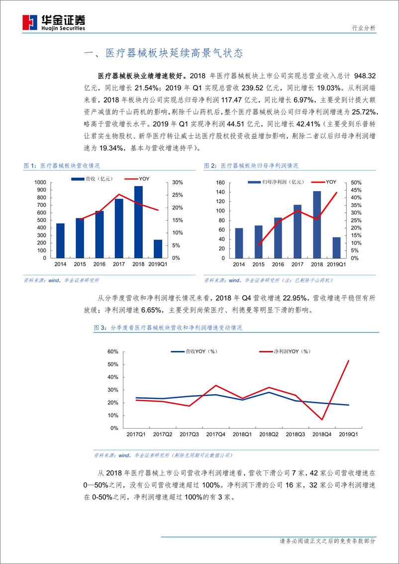 《医疗器械行业分析：关注高景气度领域及细分子行业龙头-20190514-华金证券-19页》 - 第6页预览图