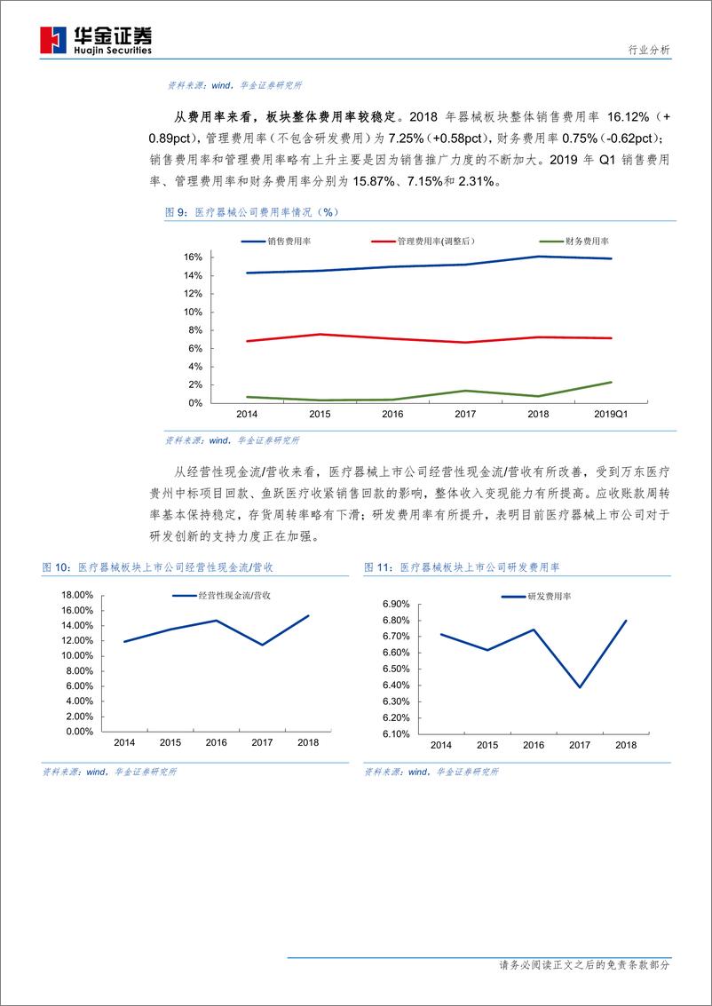 《医疗器械行业分析：关注高景气度领域及细分子行业龙头-20190514-华金证券-19页》 - 第8页预览图