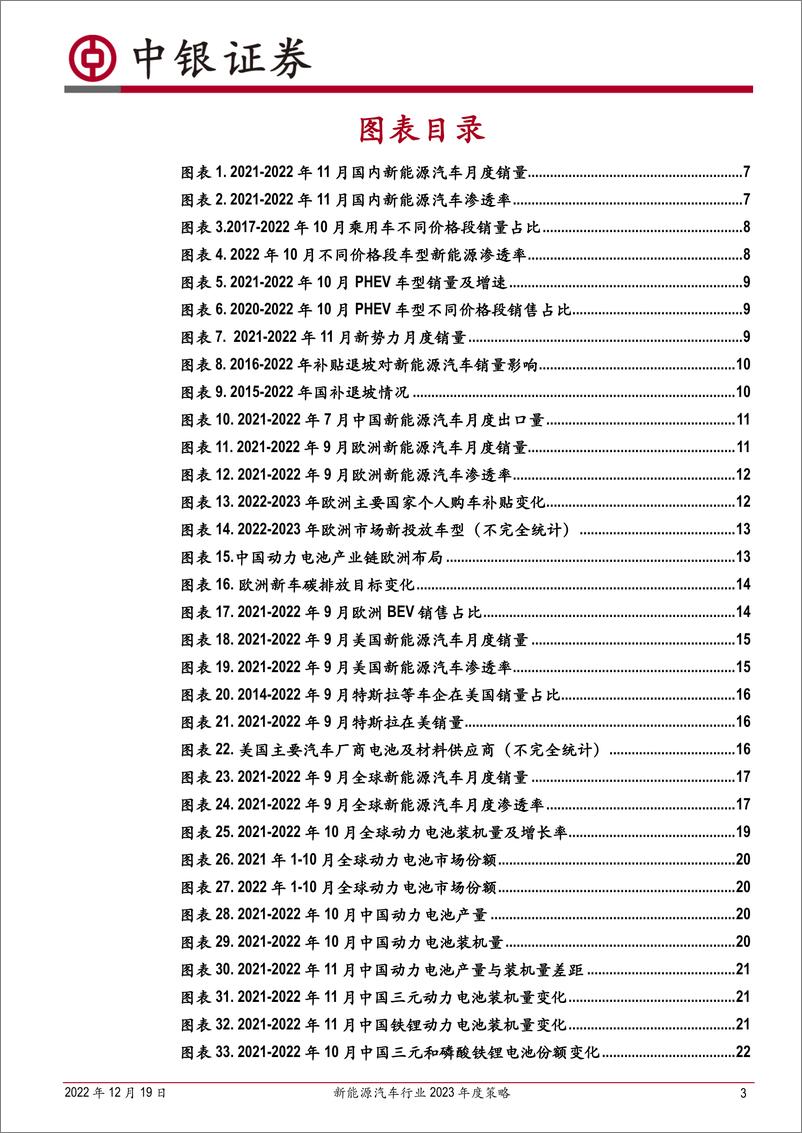 《新能源汽车行业2023年度策略：行至湍流显本色，吹尽狂沙始见金-20221219-中银国际-62页》 - 第4页预览图