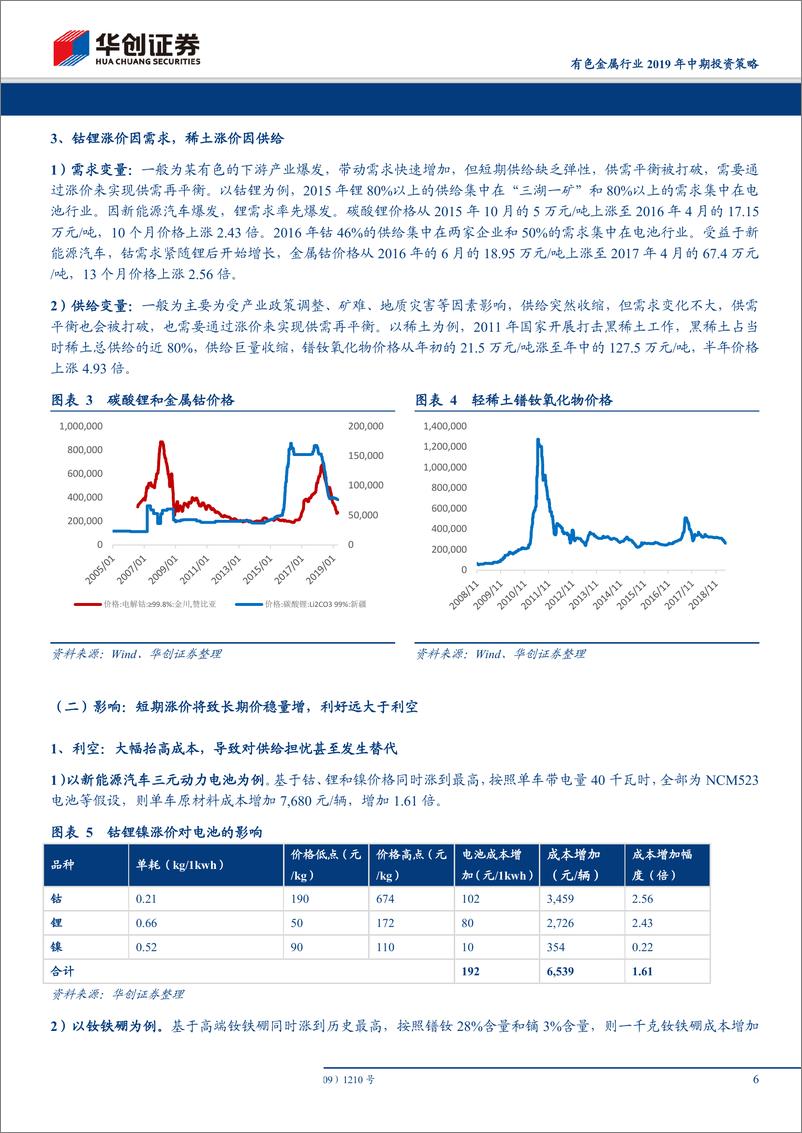 《有色金属行业2019年中期投资策略：新兴产业高成长下的有色金属价格展望及投资机会-20190507-华创证券-20页》 - 第7页预览图