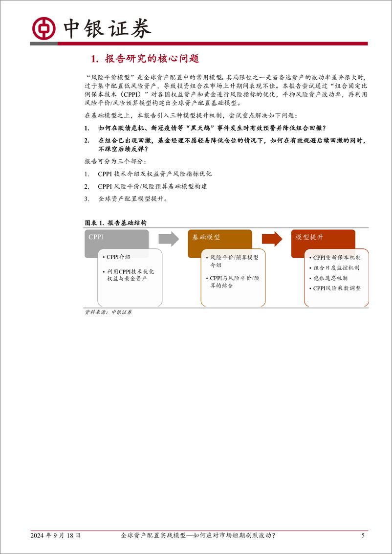 《中银证券-资产配置研究系列-六-_全球资产配置实战模型—如何应对市场短期剧烈波动_》 - 第5页预览图