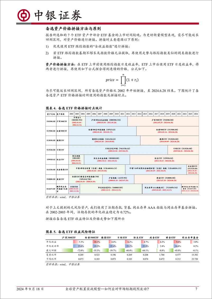 《中银证券-资产配置研究系列-六-_全球资产配置实战模型—如何应对市场短期剧烈波动_》 - 第7页预览图