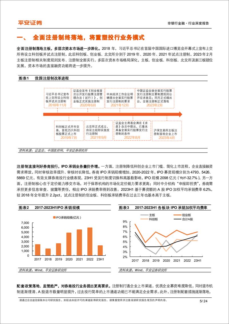 《非银行金融行业他山之石系列报告（四）：“投行+投资+投研”联动，探索大投行生态圈建设-20230707-平安证券-24页》 - 第6页预览图