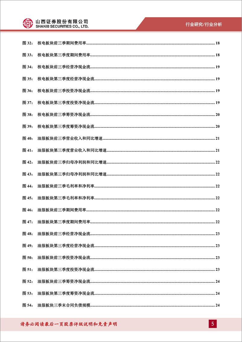 《机械行业2022年三季报总结及展望：聚焦新旧能源转型下的高景气赛道-20221127-山西证券-37页》 - 第6页预览图