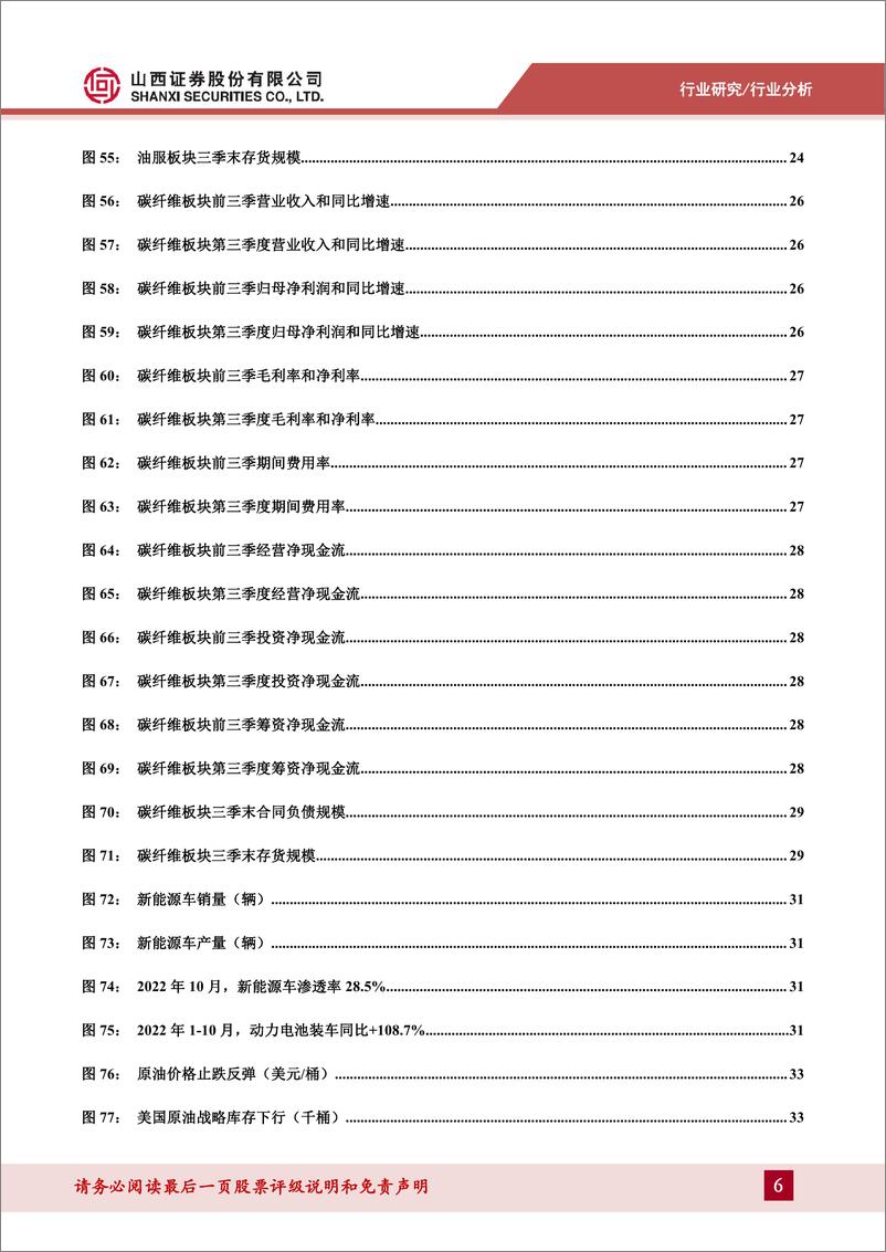 《机械行业2022年三季报总结及展望：聚焦新旧能源转型下的高景气赛道-20221127-山西证券-37页》 - 第7页预览图