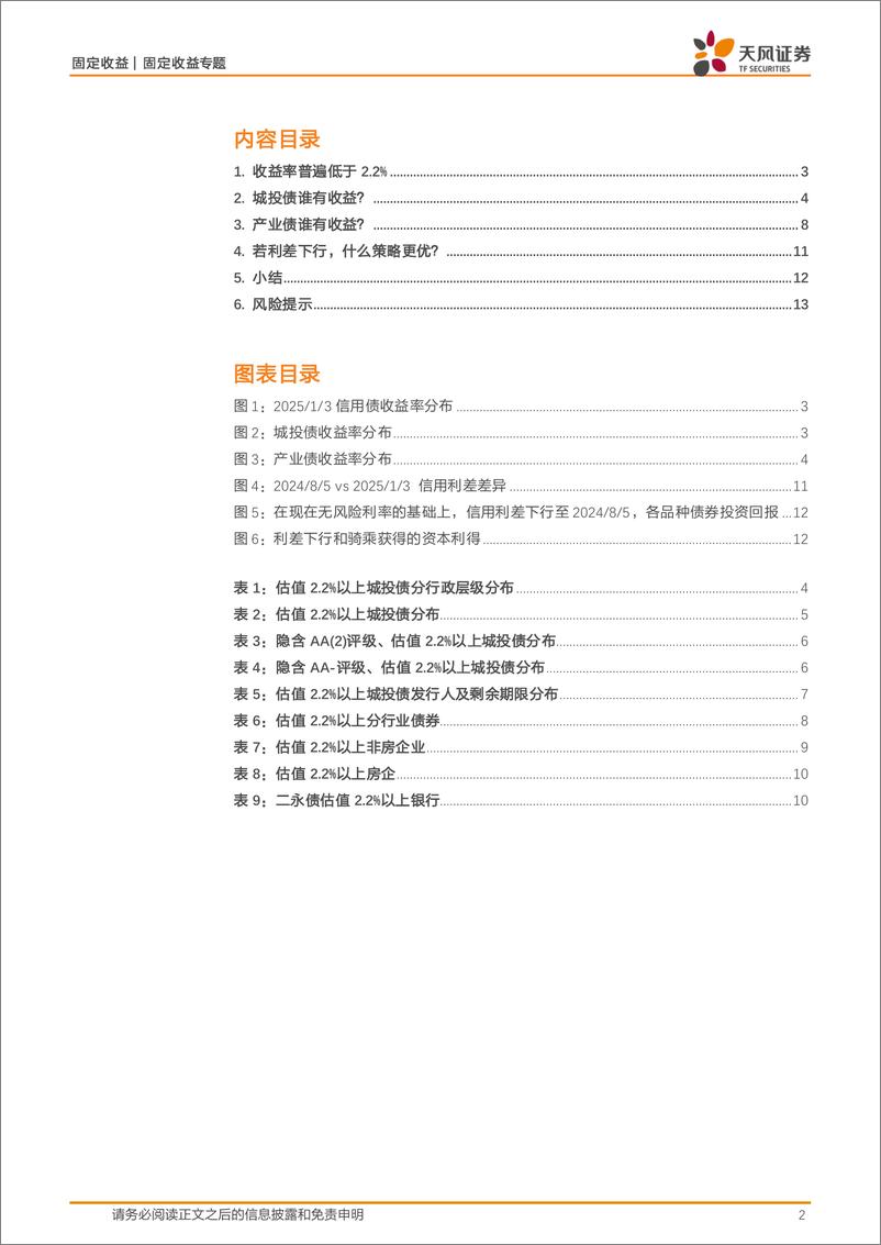 《固定收益定期：2.2%25以上信用债全梳理-250106-天风证券-14页》 - 第2页预览图