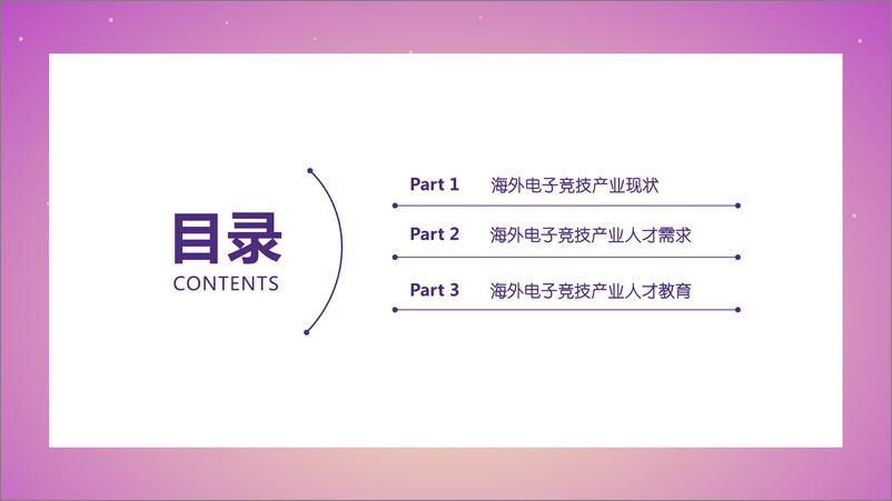 《伽马数据&完美世界-海外电子竞技人才报告-2019.9-21页》 - 第3页预览图