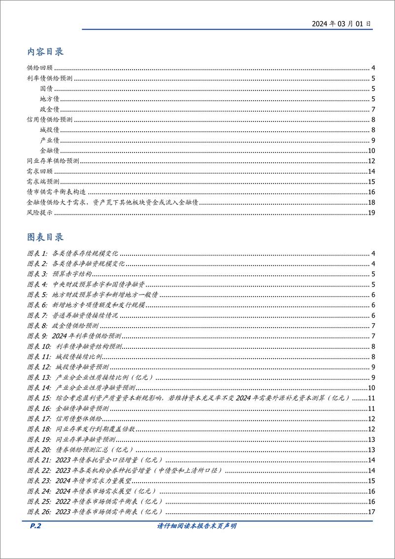 《固定收益专题：兼析2024年债券供需-构建债市供需平衡表-20240301-国盛证券-20页》 - 第2页预览图