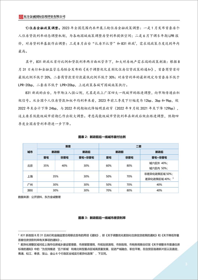 《“双轨制”发展模式确立 房地产行业迈向新征程-19页》 - 第3页预览图