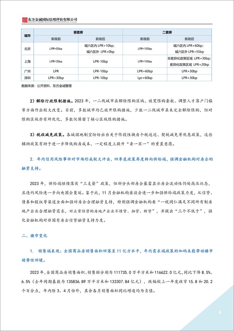 《“双轨制”发展模式确立 房地产行业迈向新征程-19页》 - 第4页预览图