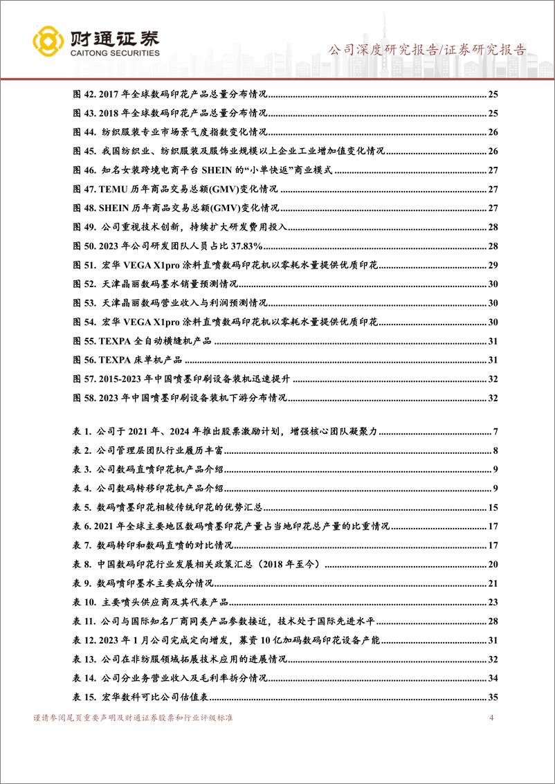 《宏华数科(688789)数码喷印龙头，“设备%2b耗材”构筑全产业链优势-240817-财通证券-38页》 - 第5页预览图