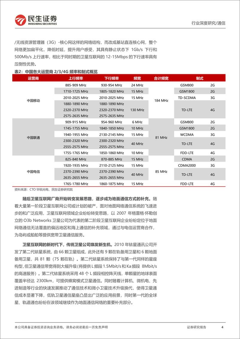 《卫星互联网行业深度报告：为什么SPACEX估值可达1500亿美金？-20230306-民生证券-36页》 - 第5页预览图