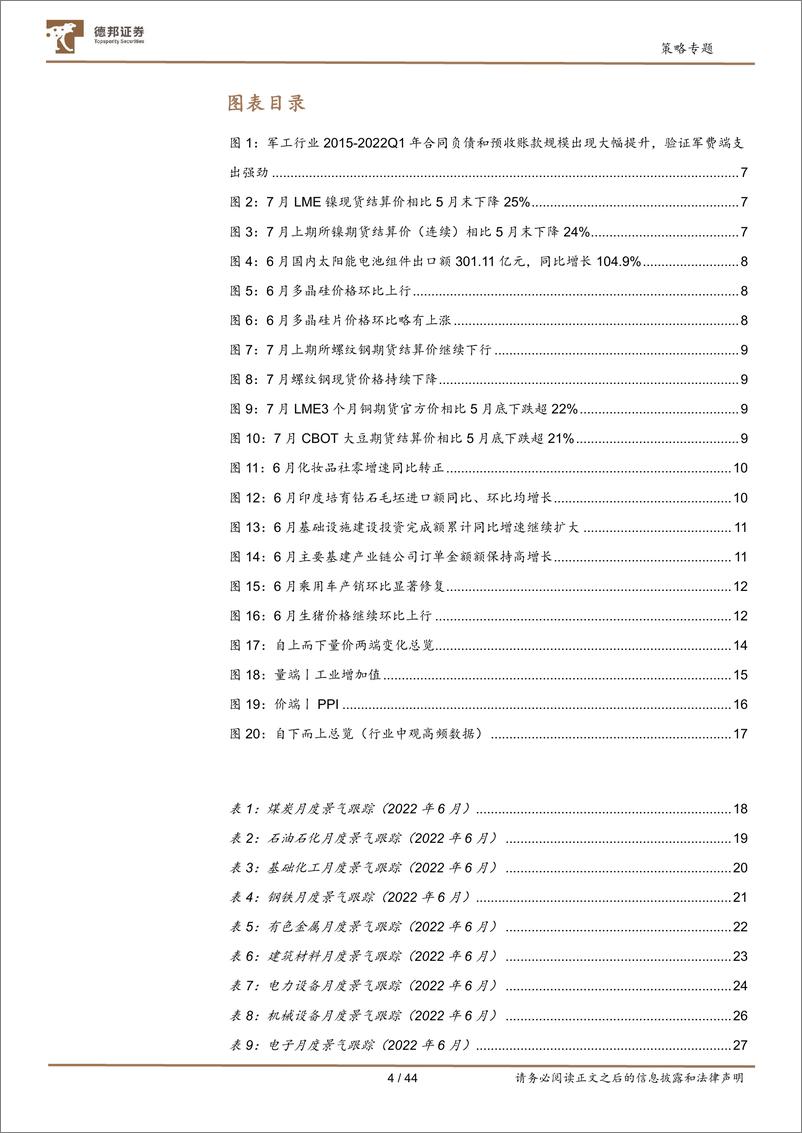 《中观全行业景气跟踪2022年第7期：可选消费、支持服务景气度改善-20220725-德邦证券-44页》 - 第5页预览图