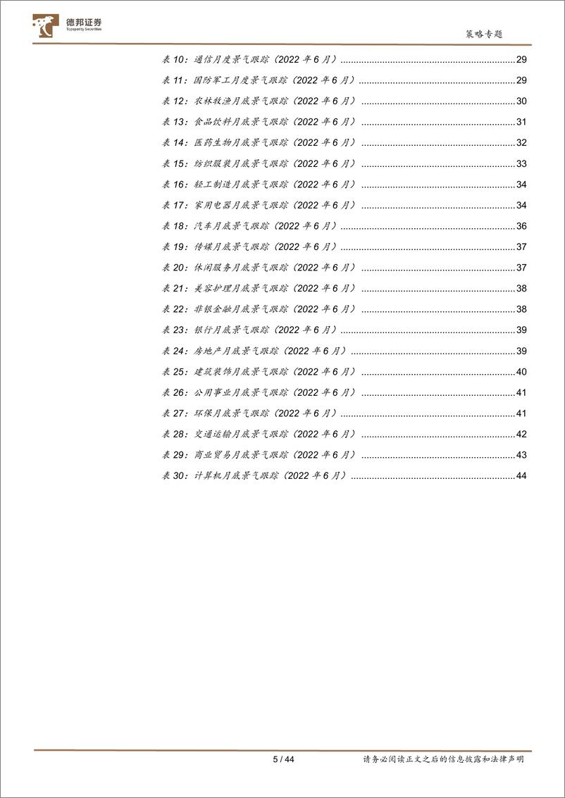 《中观全行业景气跟踪2022年第7期：可选消费、支持服务景气度改善-20220725-德邦证券-44页》 - 第6页预览图