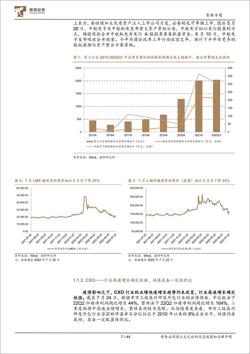 《中观全行业景气跟踪2022年第7期：可选消费、支持服务景气度改善-20220725-德邦证券-44页》 - 第8页预览图