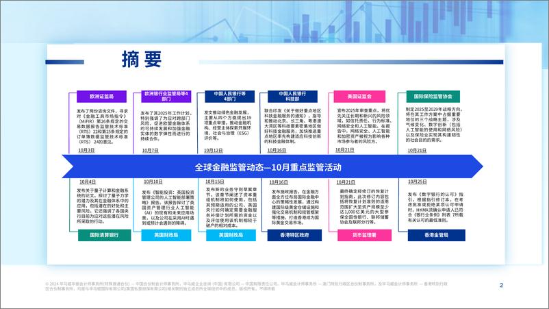 《全球金融监管动态月刊（10月1日-10月31日）-31页》 - 第2页预览图