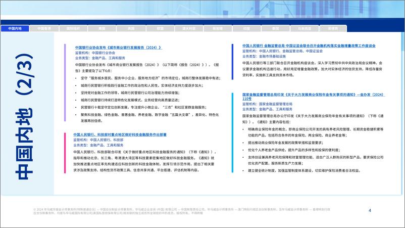 《全球金融监管动态月刊（10月1日-10月31日）-31页》 - 第4页预览图