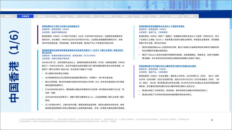 《全球金融监管动态月刊（10月1日-10月31日）-31页》 - 第6页预览图