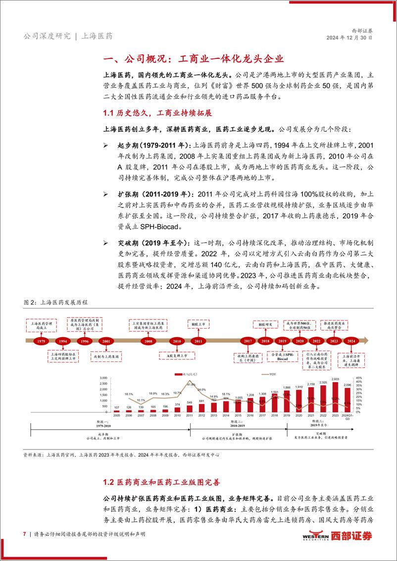 《上海医药(601607)首次覆盖深度报告：工商一体化龙头，创新业务引领发展-241230-西部证券-27页》 - 第7页预览图