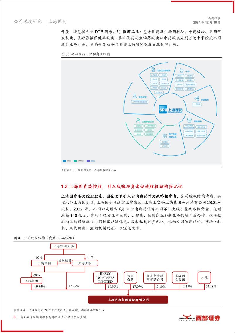 《上海医药(601607)首次覆盖深度报告：工商一体化龙头，创新业务引领发展-241230-西部证券-27页》 - 第8页预览图