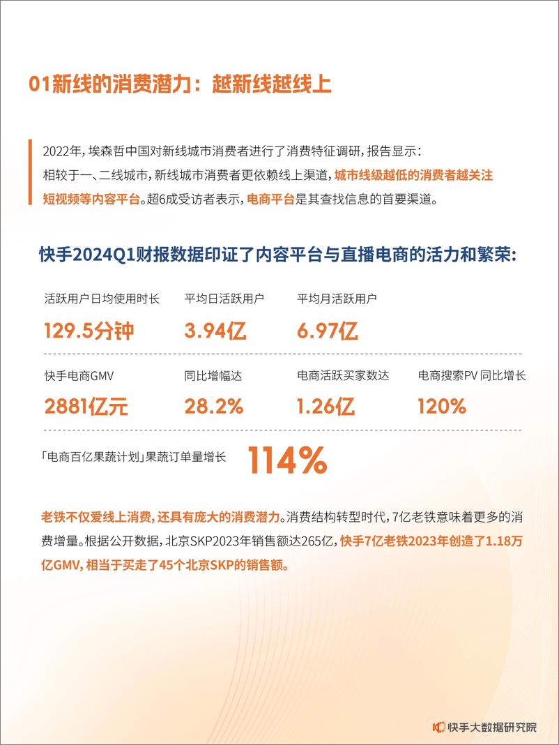 《2024快手榴莲数据报告-快手大数据研究院》 - 第6页预览图