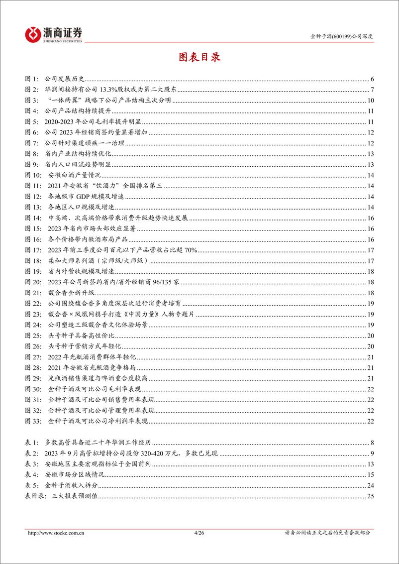 《金种子酒(600199)首次覆盖报告：华润赋能全面重塑，做强底盘做大馥合香-240720-浙商证券-26页》 - 第4页预览图