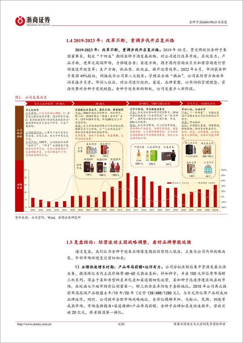 《金种子酒(600199)首次覆盖报告：华润赋能全面重塑，做强底盘做大馥合香-240720-浙商证券-26页》 - 第6页预览图