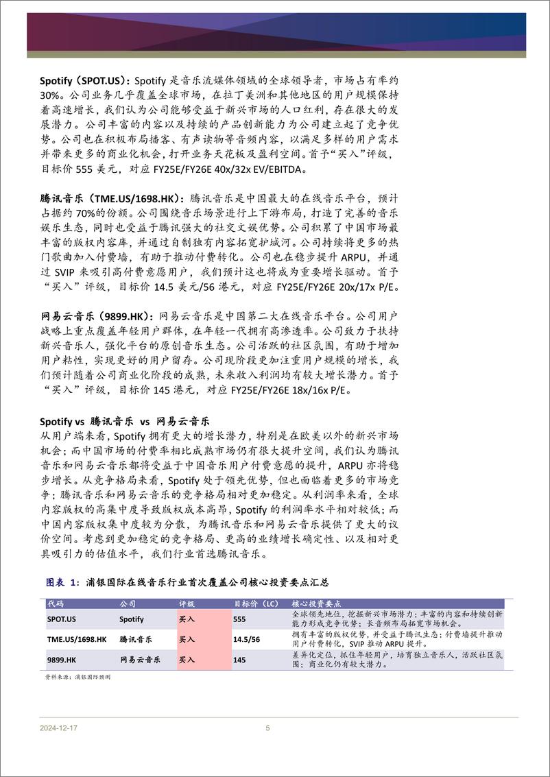 《浦银国际证券-在线音乐行业_音乐不止_不止于音乐》 - 第5页预览图