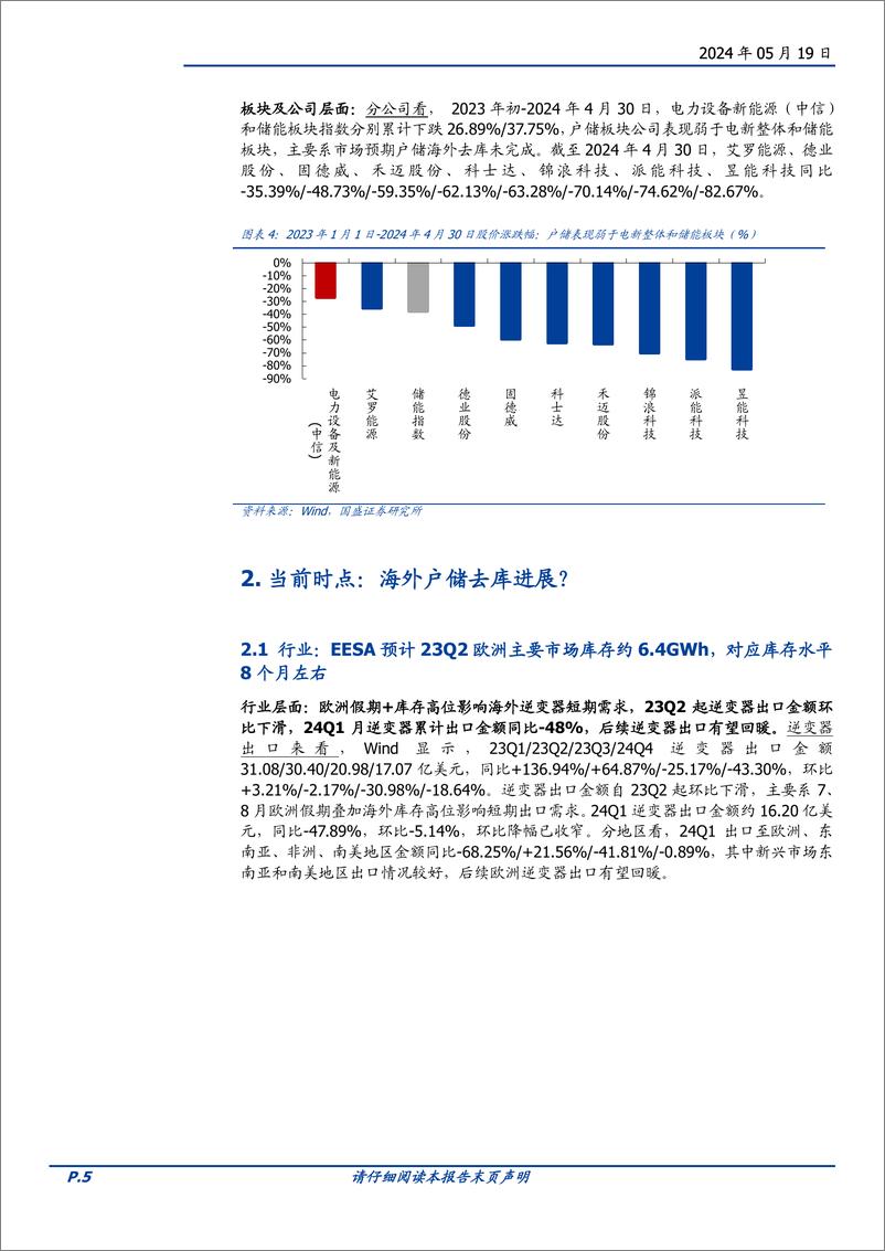 《电力设备行业深度：24Q2已至，如何看待海外户储去库进展？-240519-国盛证券-13页》 - 第5页预览图