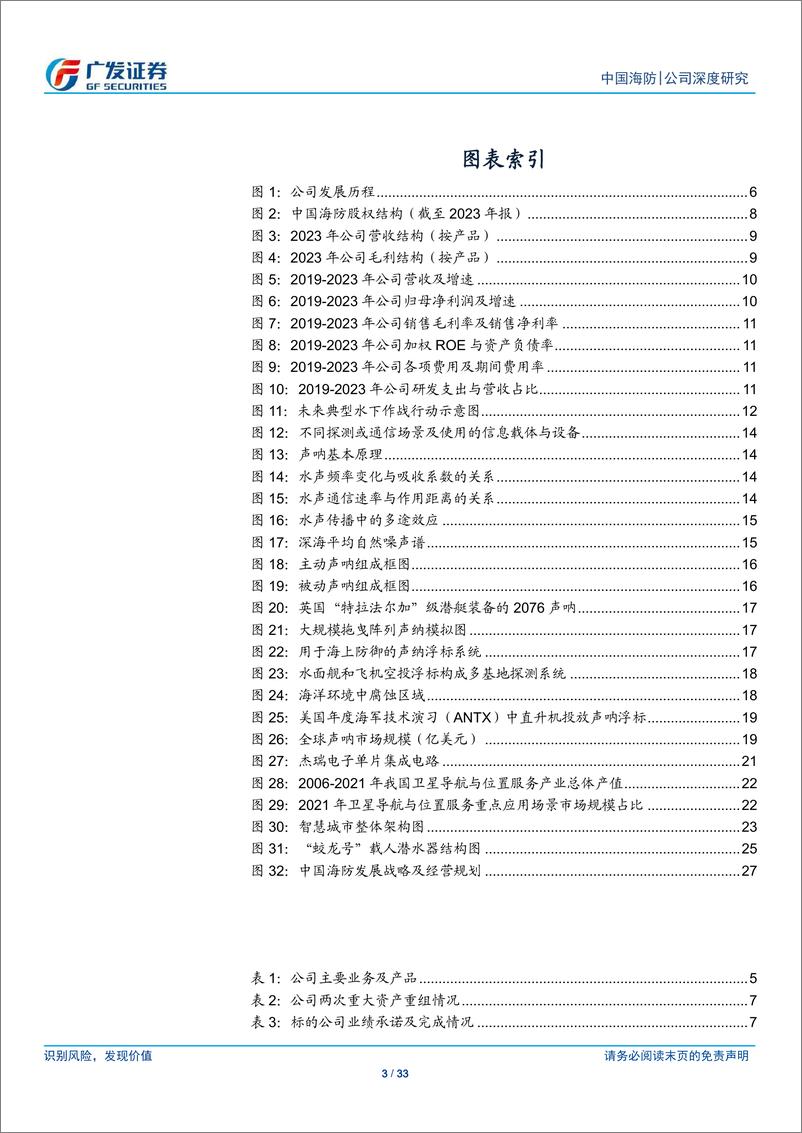 《中国海防(600764)水声电子防务装备龙头，稳增向好成长可期-240811-广发证券-33页》 - 第3页预览图