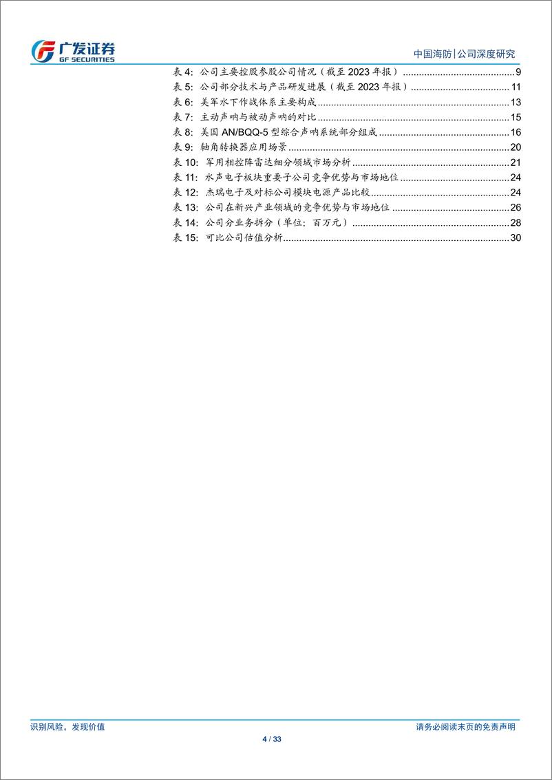 《中国海防(600764)水声电子防务装备龙头，稳增向好成长可期-240811-广发证券-33页》 - 第4页预览图