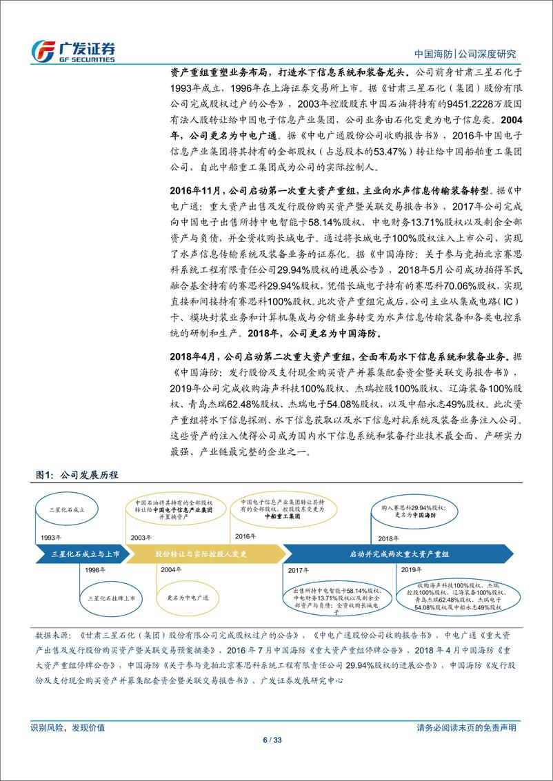 《中国海防(600764)水声电子防务装备龙头，稳增向好成长可期-240811-广发证券-33页》 - 第6页预览图