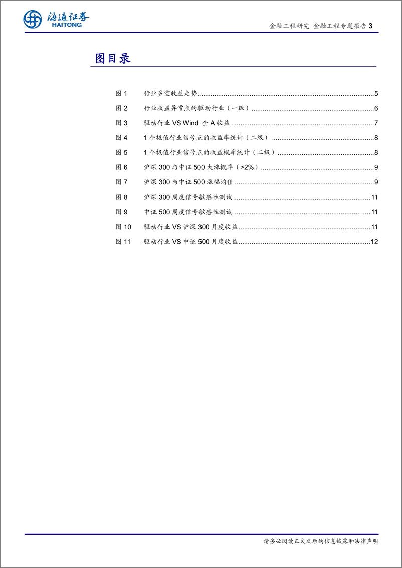 《海通证2018120海通证券金融工程专题报告：行业收益结构变化带来的机遇》 - 第3页预览图