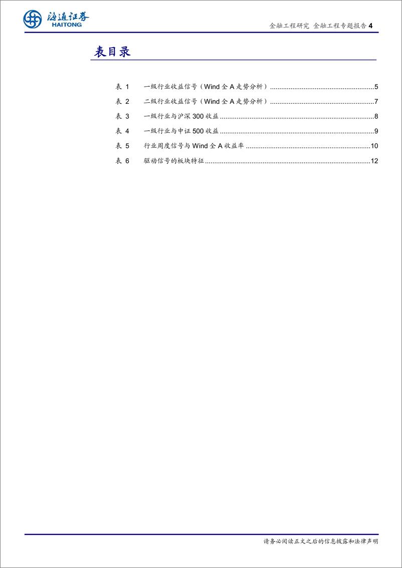 《海通证2018120海通证券金融工程专题报告：行业收益结构变化带来的机遇》 - 第4页预览图