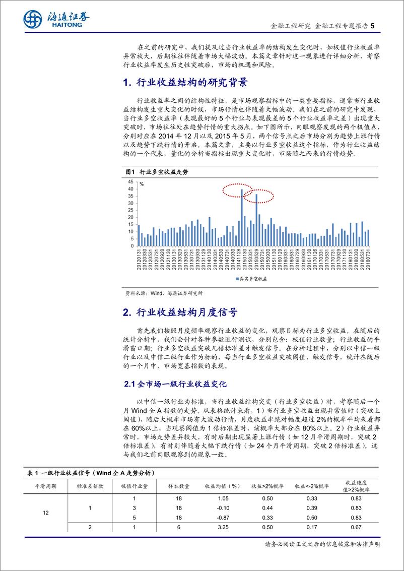 《海通证2018120海通证券金融工程专题报告：行业收益结构变化带来的机遇》 - 第5页预览图