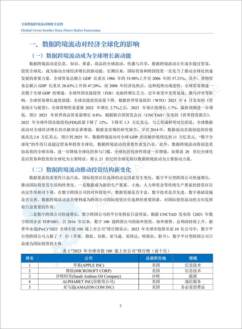 《跨境电商运营：全球数据跨境流动规则全景图》 - 第7页预览图