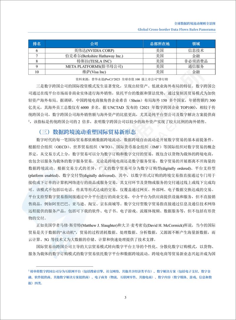 《跨境电商运营：全球数据跨境流动规则全景图》 - 第8页预览图