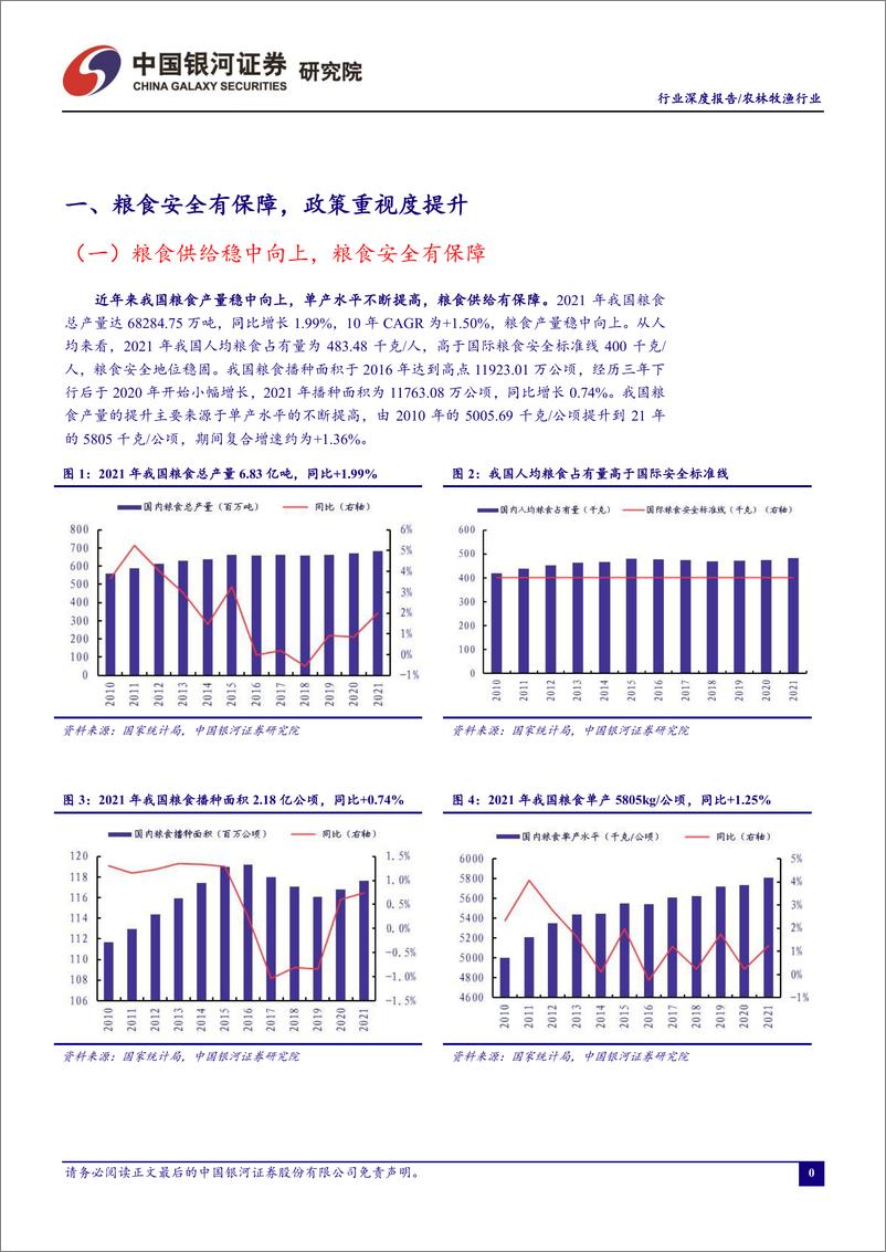 《农林牧渔行业：主粮供需解析，转基因助力粮食长期安全-20230303-银河证券-31页》 - 第4页预览图